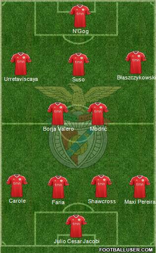 Sport Lisboa e Benfica - SAD Formation 2011