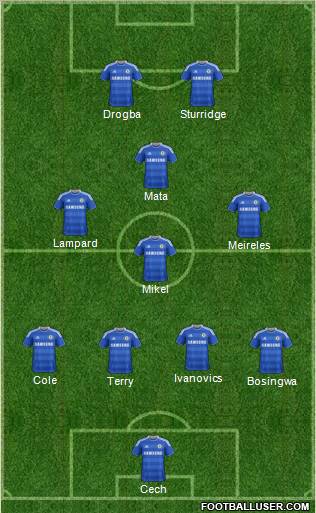 Chelsea Formation 2011