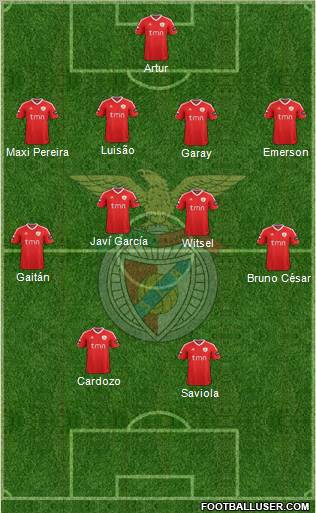 Sport Lisboa e Benfica - SAD Formation 2011