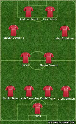 Liverpool Formation 2011