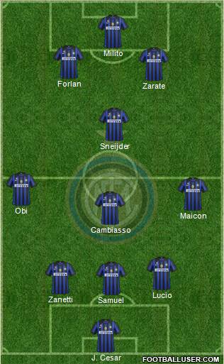 F.C. Internazionale Formation 2011