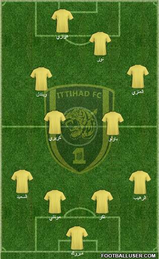 Al-Ittihad (KSA) Formation 2011