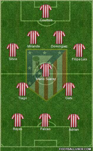 C. Atlético Madrid S.A.D. Formation 2011