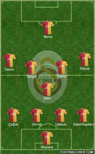 Galatasaray SK Formation 2011