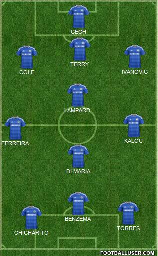 Chelsea Formation 2011