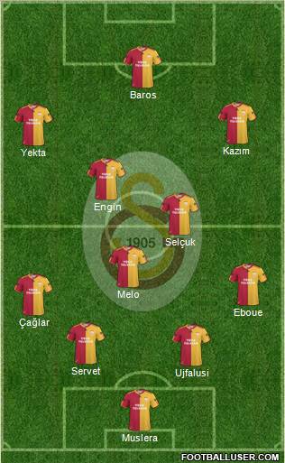 Galatasaray SK Formation 2011