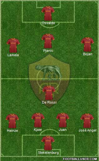 AS Roma Formation 2011