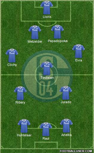 FC Schalke 04 Formation 2011