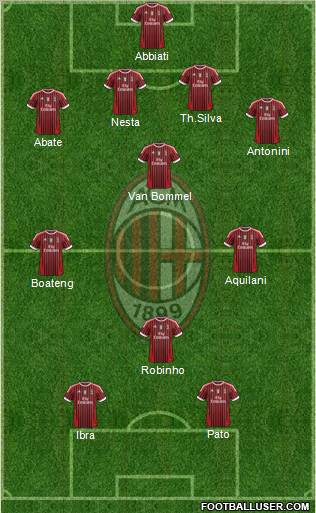 A.C. Milan Formation 2011