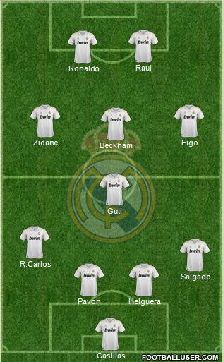 Real Madrid C.F. Formation 2011