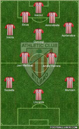 Athletic Club Formation 2011