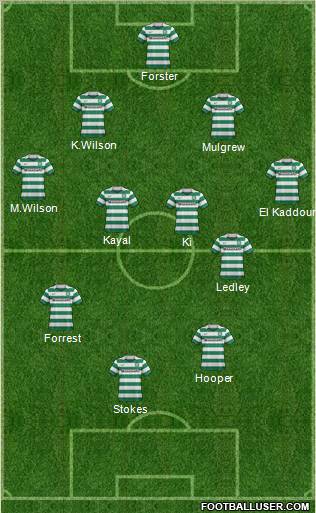 Celtic Formation 2011