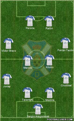 C.D. Tenerife S.A.D. Formation 2011