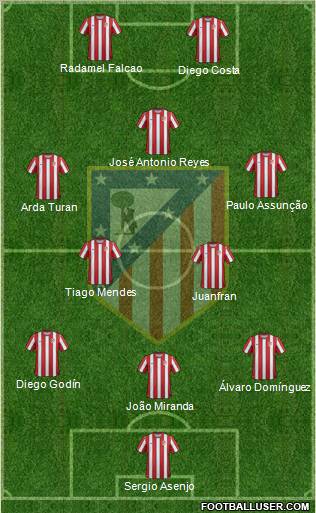 C. Atlético Madrid S.A.D. Formation 2011