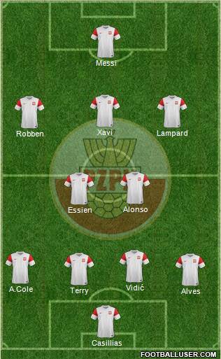 Poland Formation 2011