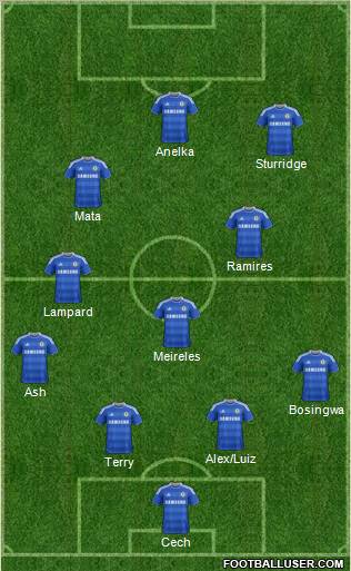 Chelsea Formation 2011