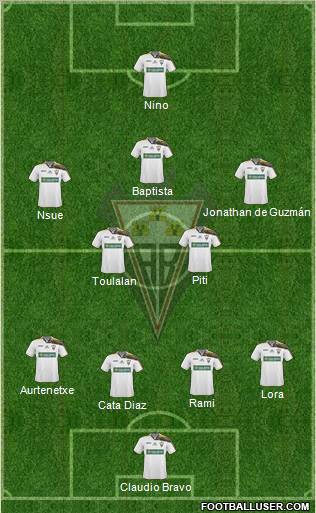 Albacete B., S.A.D. Formation 2011