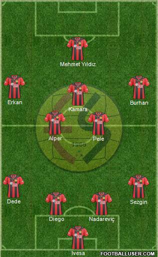 Eskisehirspor Formation 2011