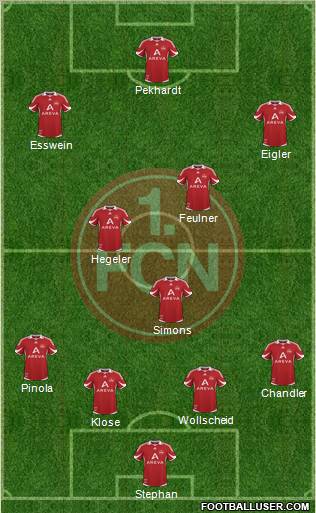 1.FC Nürnberg Formation 2011