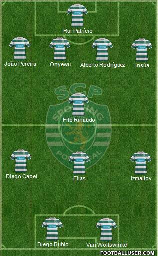 Sporting Clube de Portugal - SAD Formation 2011