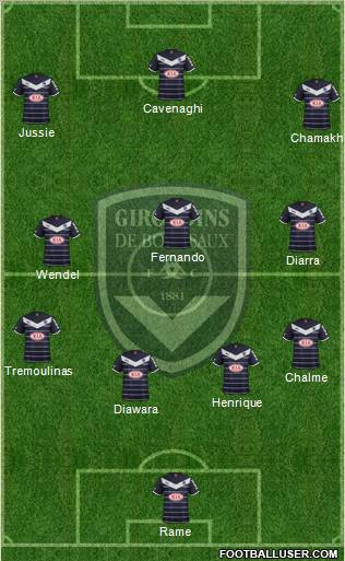 FC Girondins de Bordeaux Formation 2011