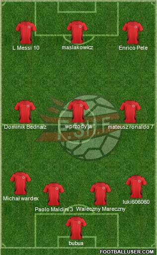 Albania Formation 2011