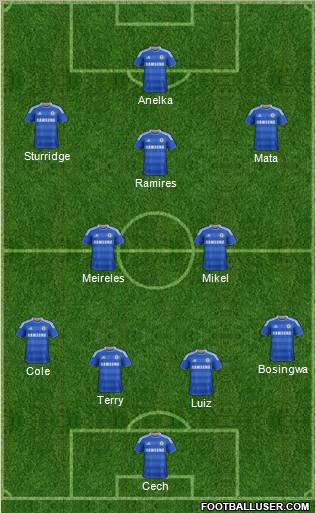 Chelsea Formation 2011