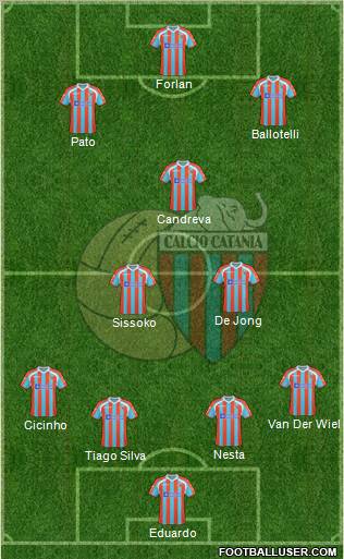 Catania Formation 2011