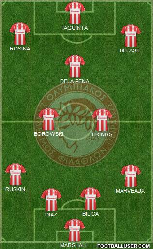 Olympiakos SF Piraeus Formation 2011