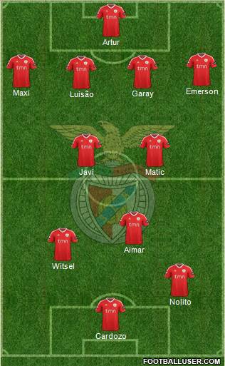 Sport Lisboa e Benfica - SAD Formation 2011