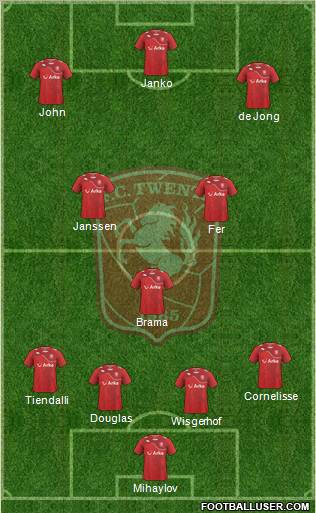 FC Twente Formation 2011