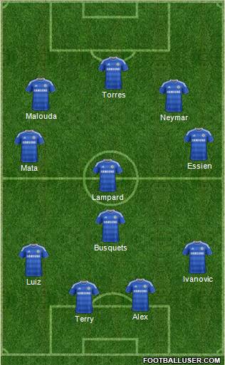 Chelsea Formation 2011