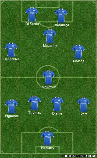 Wigan Athletic Formation 2011