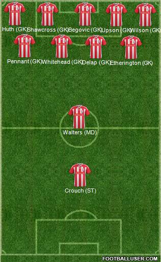 Stoke City Formation 2011