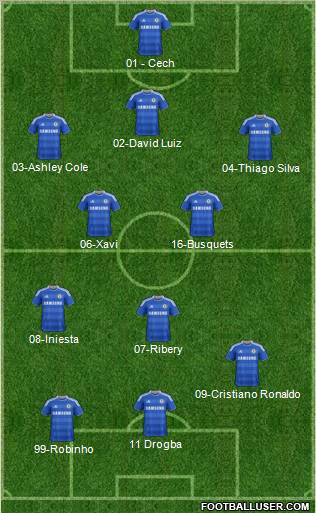 Chelsea Formation 2011