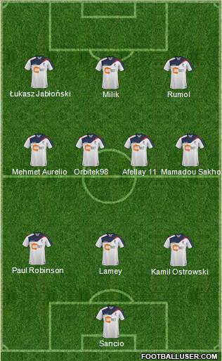 Bolton Wanderers Formation 2011