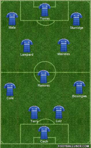 Chelsea Formation 2011