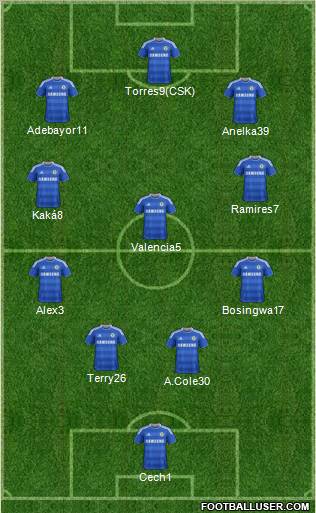 Chelsea Formation 2011