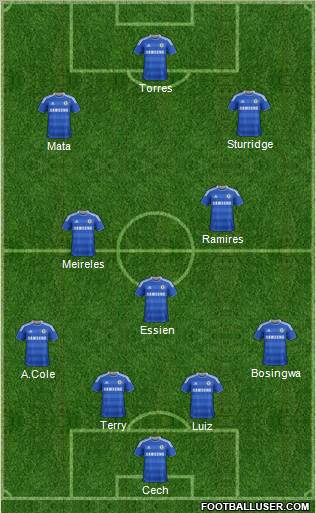 Chelsea Formation 2011