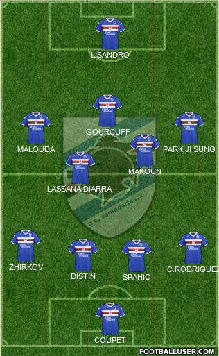 Sampdoria Formation 2011