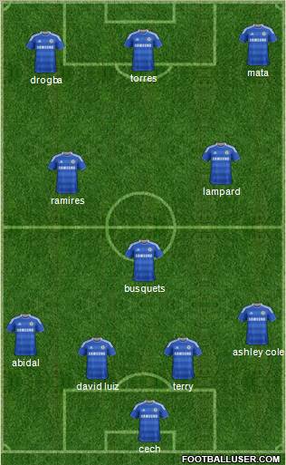 Chelsea Formation 2011