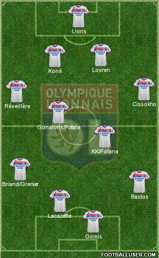 Olympique Lyonnais Formation 2011