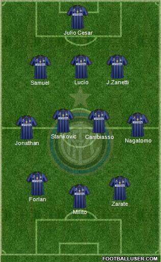 F.C. Internazionale Formation 2011