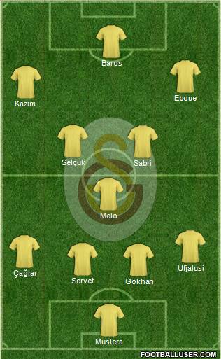 Galatasaray SK Formation 2011