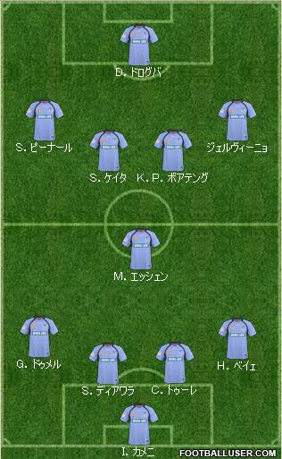 Sydney FC Formation 2011