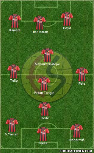 Eskisehirspor Formation 2011