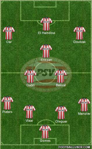 PSV Formation 2011