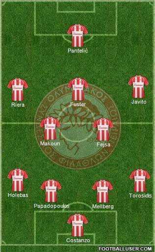 Olympiakos SF Piraeus Formation 2011