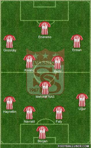 Sivasspor Formation 2011