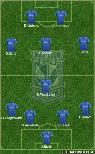 Lech Poznan Formation 2011